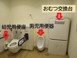 1階多機能トイレ内のおむつ交換台の写真