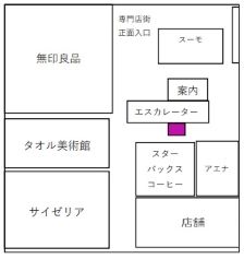 イオンモール北戸田1階返却ポストの地図